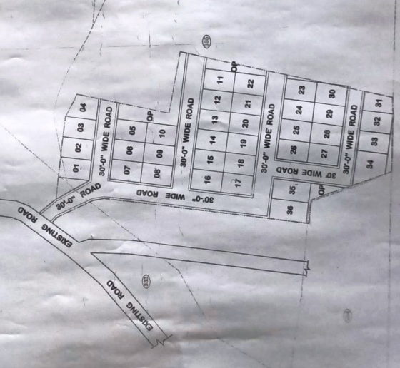 kpl plotting map